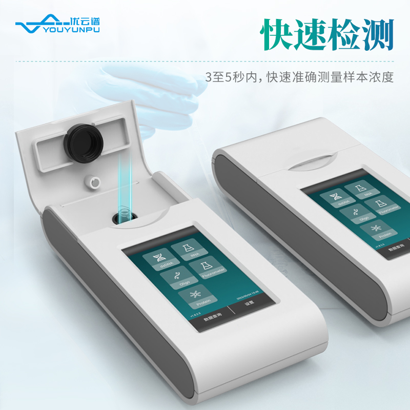 便攜式熒光計(jì)