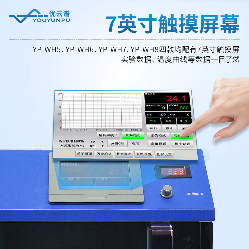 微波化學反應儀器
