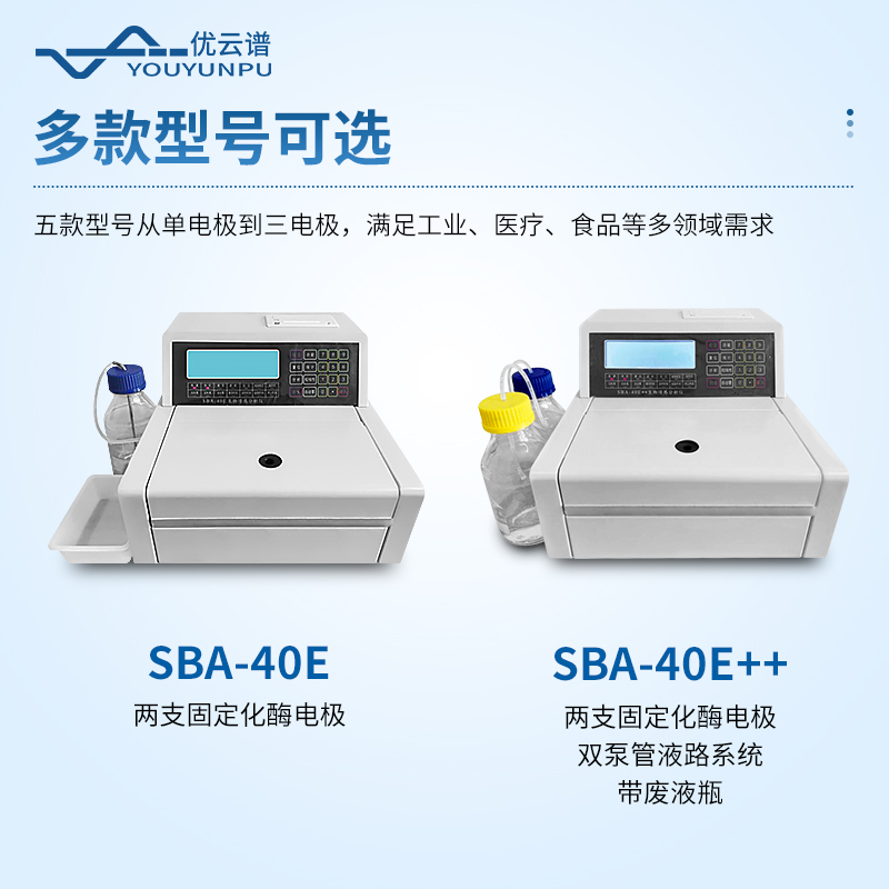 在線(xiàn)式生物傳感分析儀