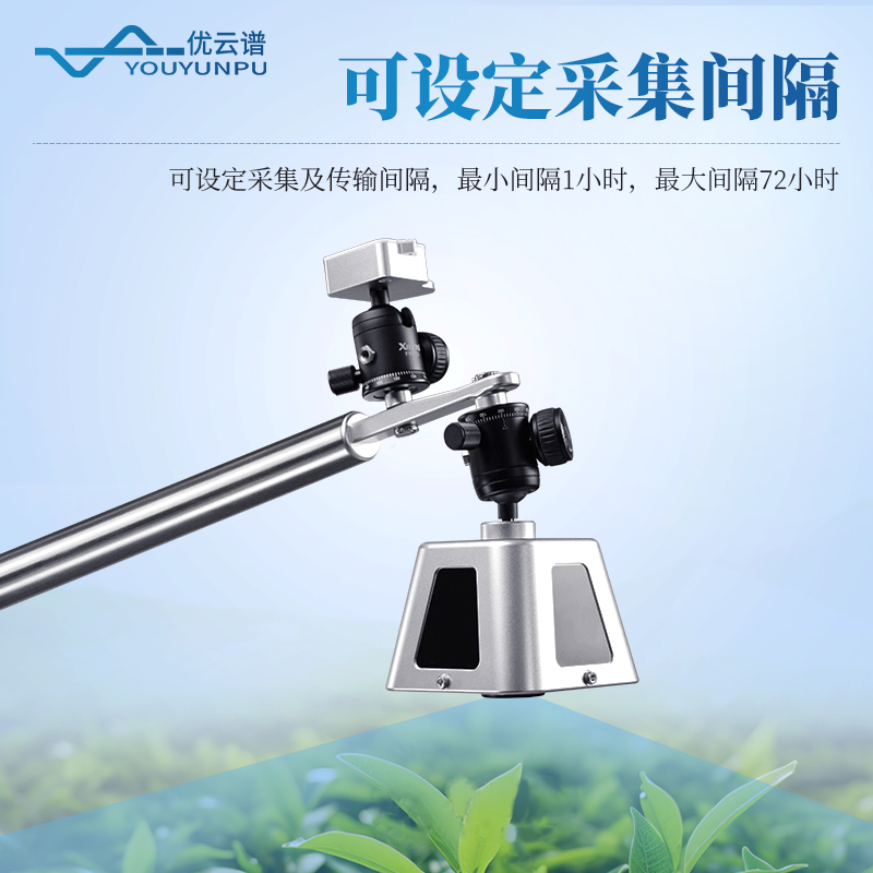 植物冠層監測儀