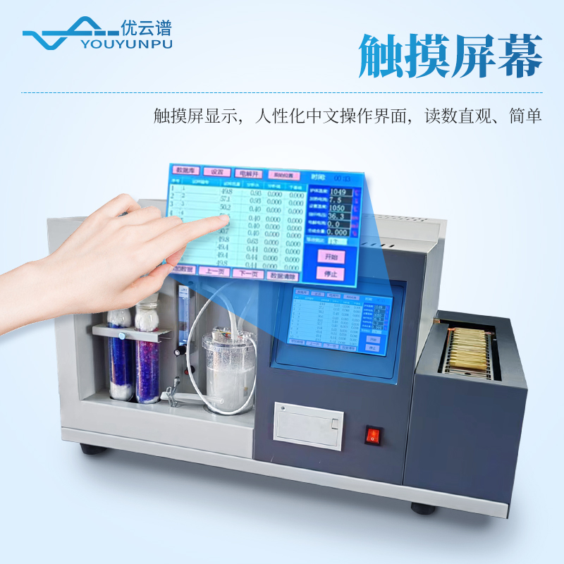 一體化快速自動測硫儀