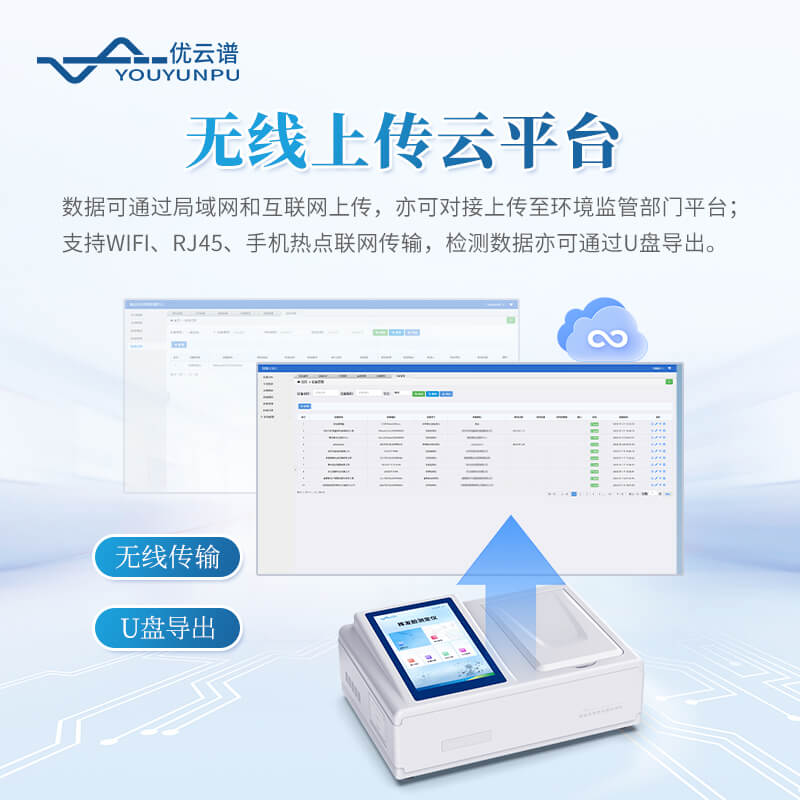 揮發(fā)酚測(cè)定儀