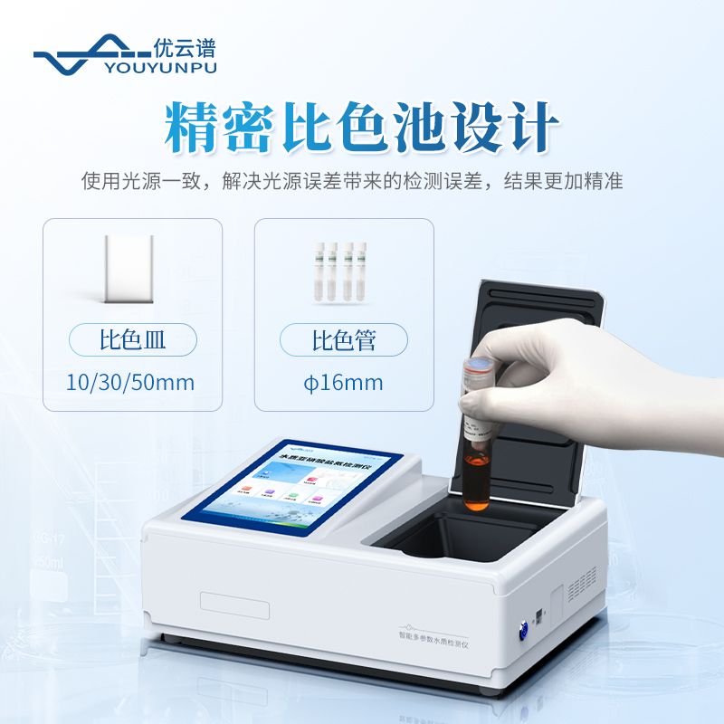 手持式亞硝酸鹽氮檢測(cè)儀