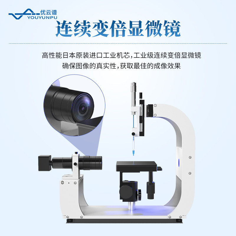 便攜式接觸角測量儀