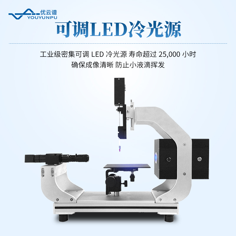 科研型接觸角測量儀