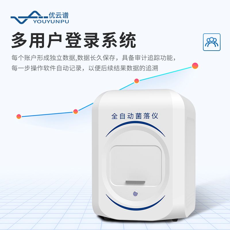 菌落總數快速檢測儀