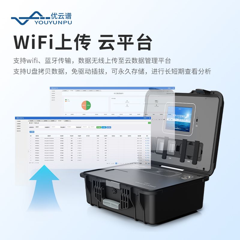 便攜式紅外測(cè)油儀