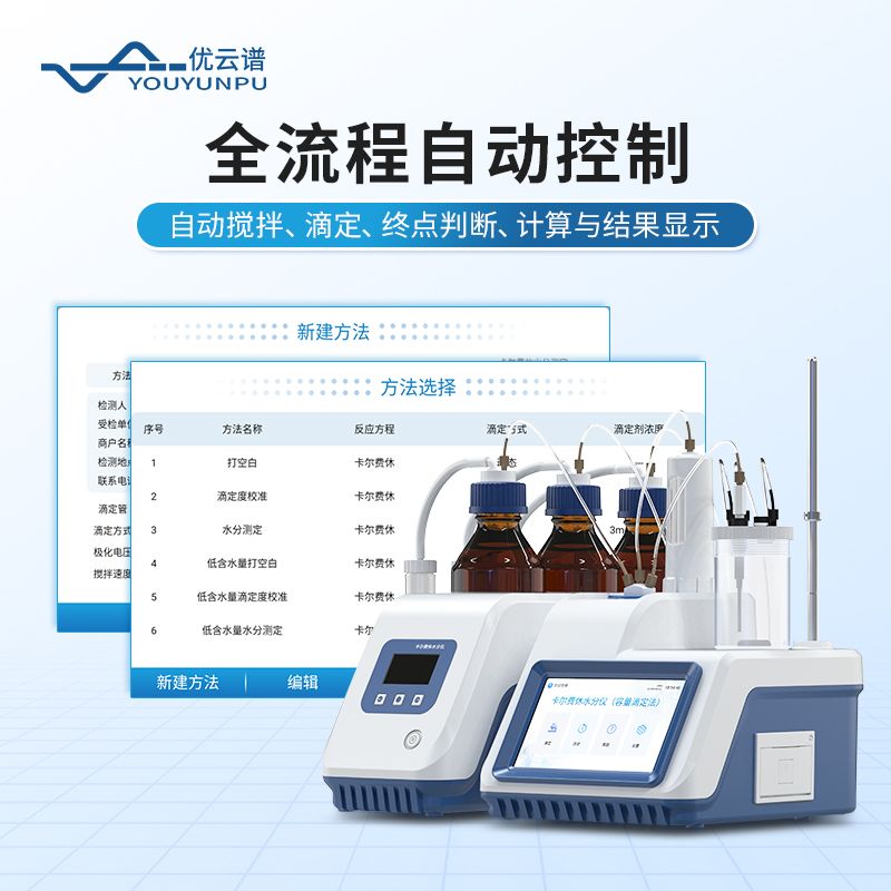 溶劑水分檢測儀
