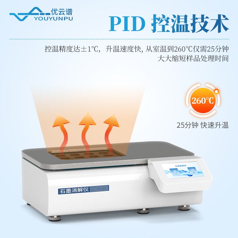 4孔石墨消解儀