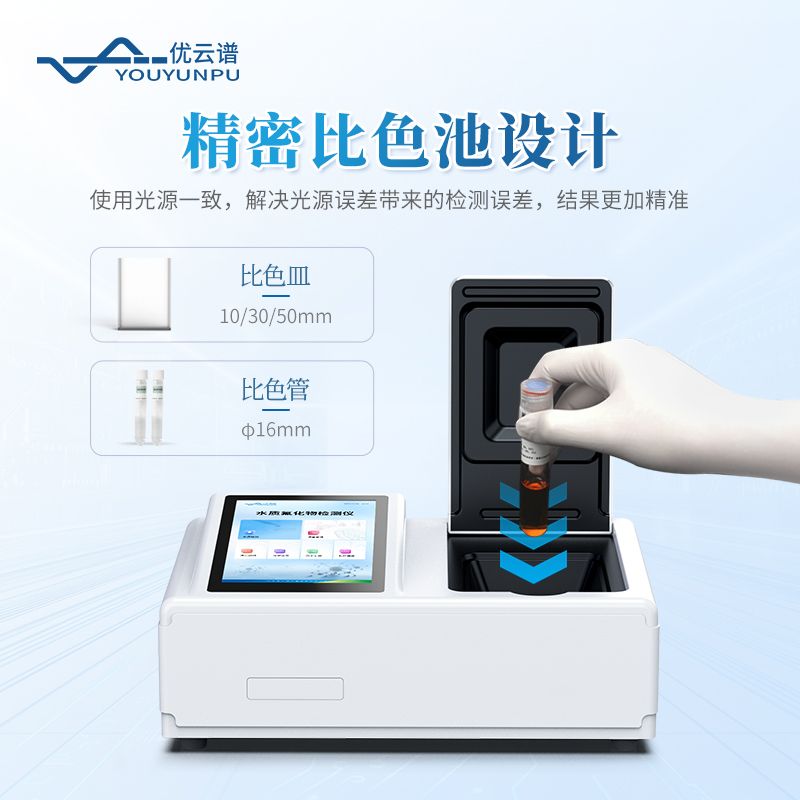 手持式氟化物檢測(cè)儀