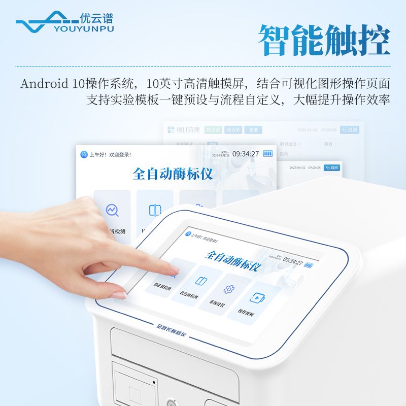 全波長酶標儀