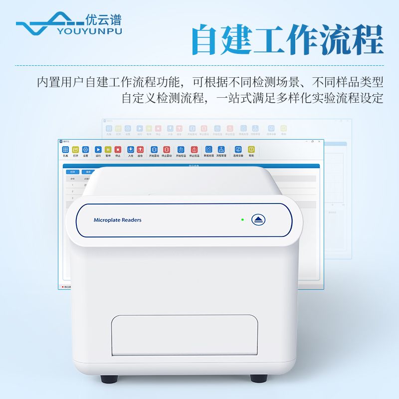 化學發光酶標儀